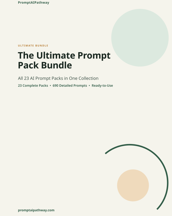 Ultimate PromptAIPathway Bundle cover: all 23 AI prompt packs, 690 detailed prompts